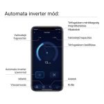 Aquagem InverPro Wi-Fi IP40 inverteres medence szivattyú (40 m³/h)
